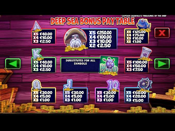 Captain Cashfalls Treasures of the Deep slot