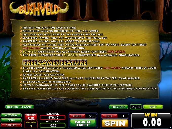 Bushveld
