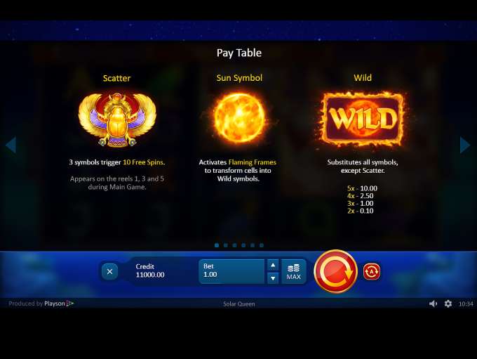 solar queen online casinos