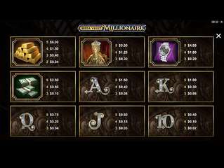 Mega Vault Millionaire