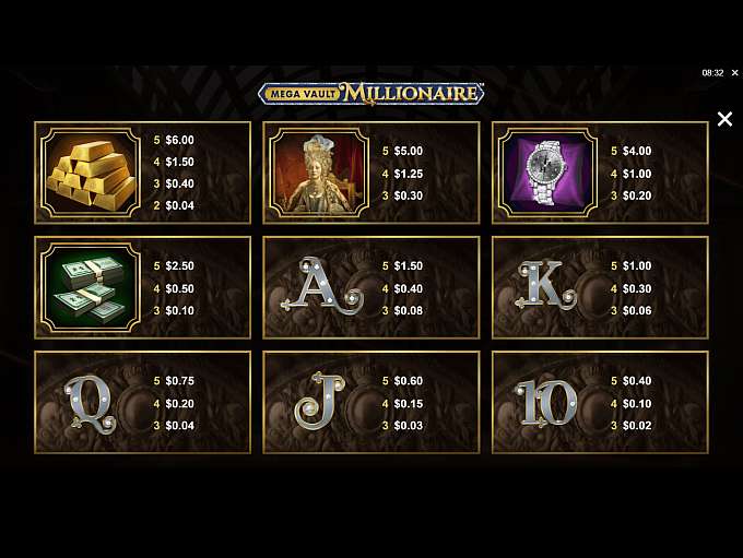 Mega Vault Millionaire