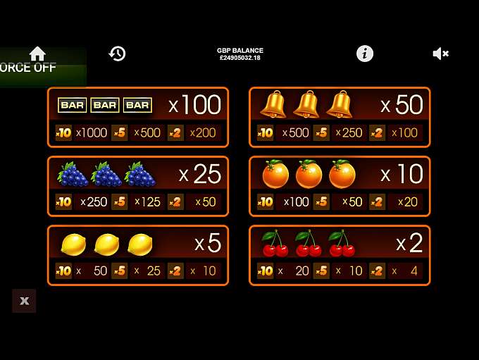 Microgaming slots online