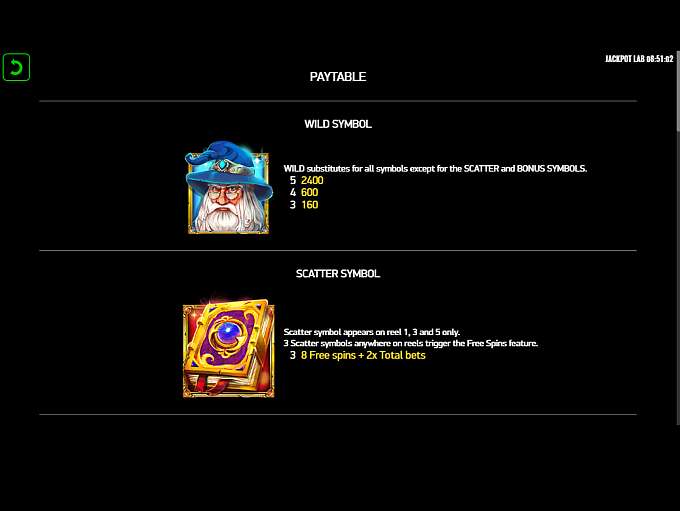 Jackpot Lab Slot By Platipus Gaming » Review + Demo Game