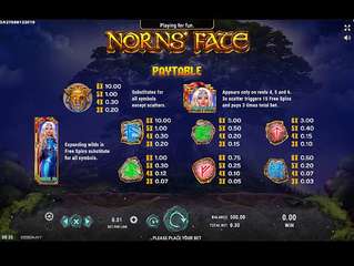 Norns Fate