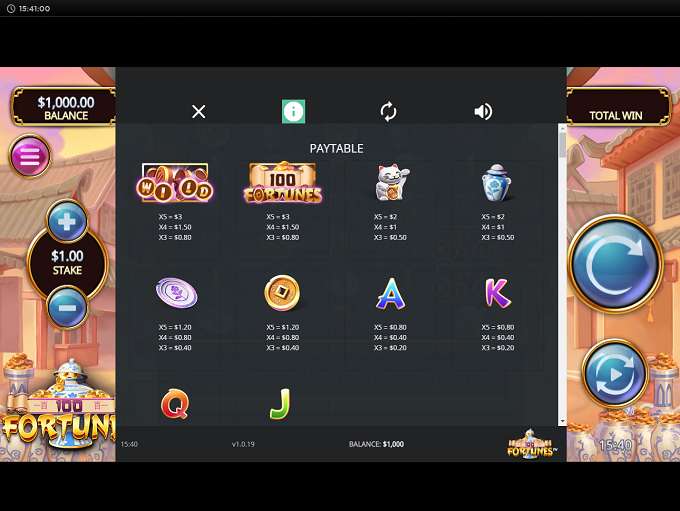 100 Fortunes Slot By Northern Lights Gaming Review Demo Game