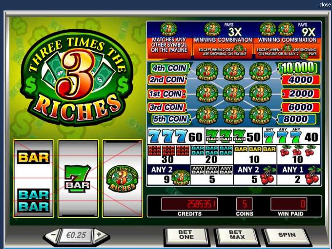 Three Times the Riches