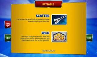 Bill & Teds Excellent Adventure