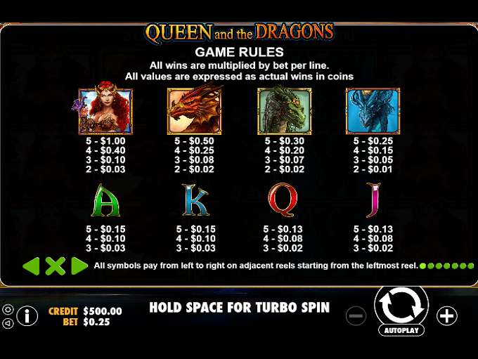 queen and the dragons slot