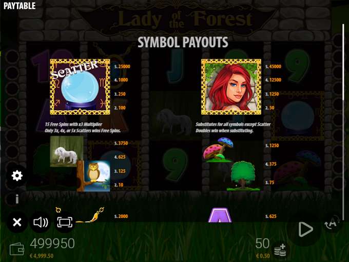 Jogos de slots gratis Pistols and Roses Jogos de slots gratis Pistols and Roses
