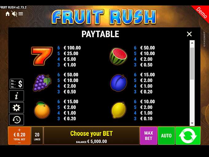 Fruit Rush Slot By Gamomat » Review + Demo Game