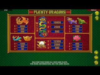 Plenty Dragons