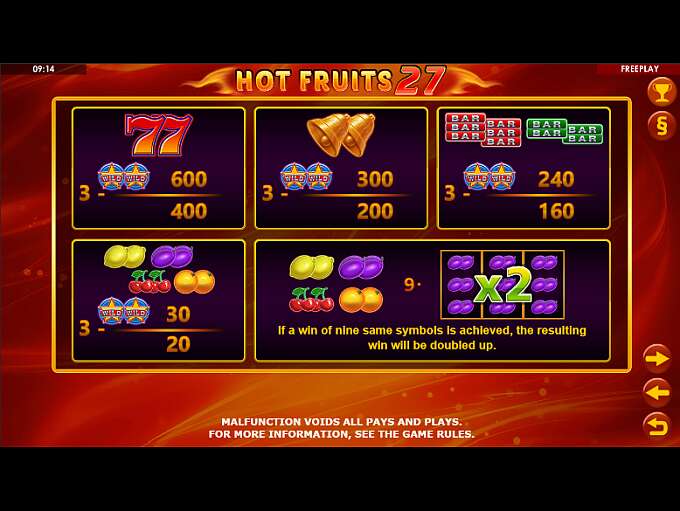 hot fruits deluxe slot free play