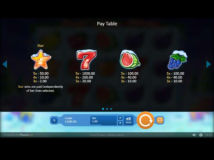 Fruits 'n' Stars Holiday Edition Slot Review & Demo game