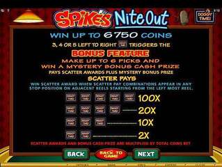 Spike’s Nite Out