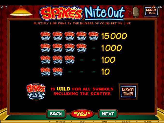 Spike’s Nite Out
