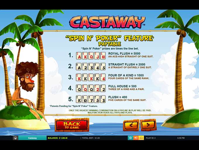 Castaway