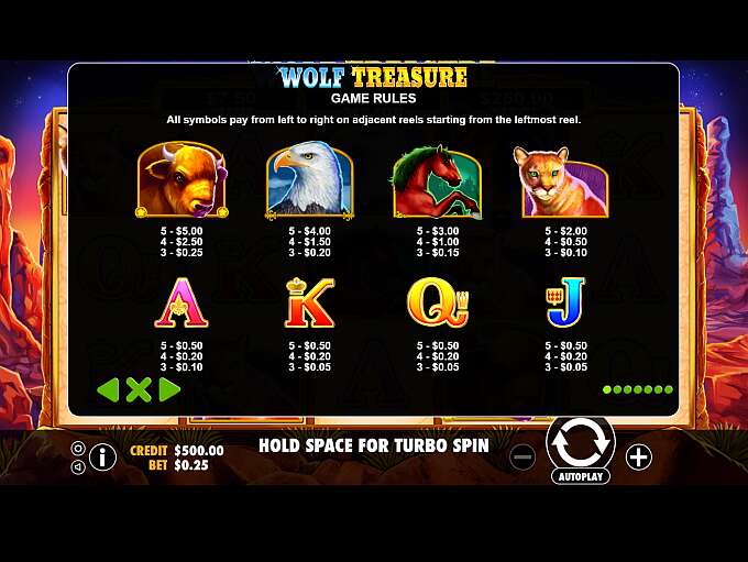 online pokies wolf treasure