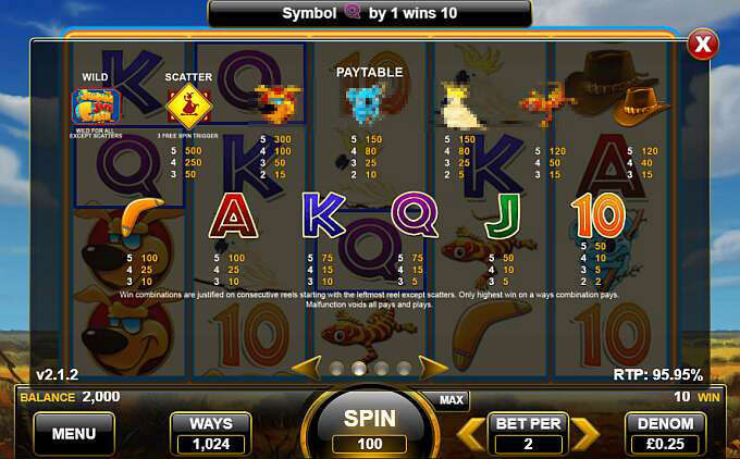 Jumping Jack Cash Slot Review - Powered By Spin Games