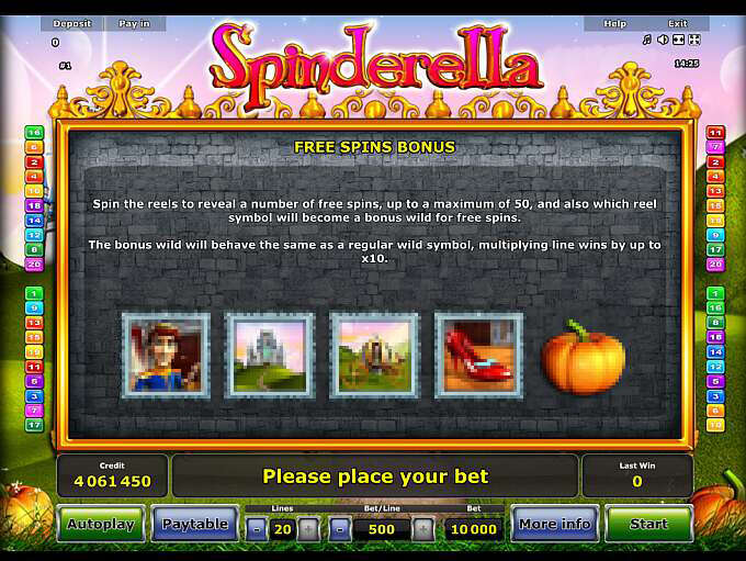 Spinderella Slot Machine