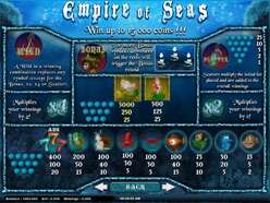 Empire of Seas