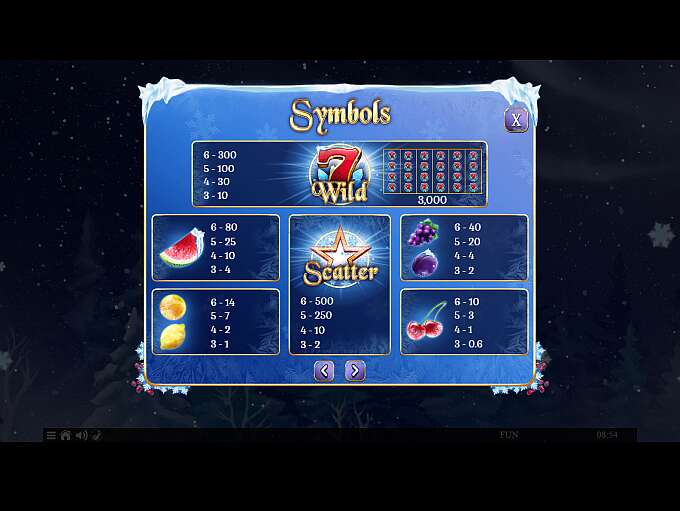 hot fruits 10 slot free play