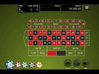 Europäisches Roulette