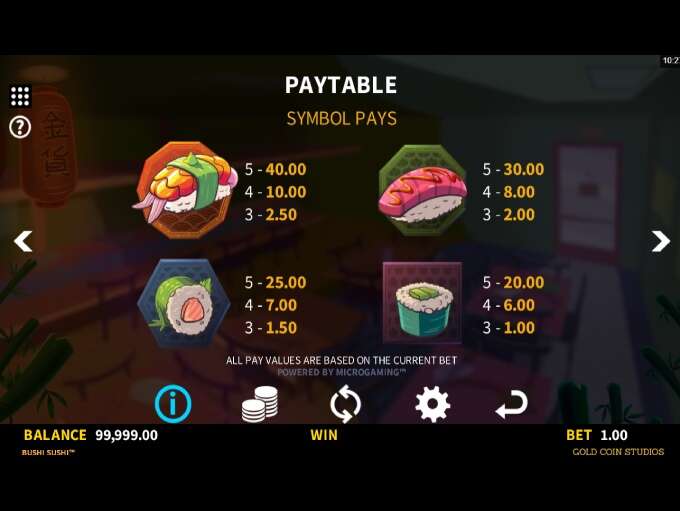 Payout table Bushi Sushi