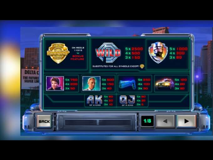 RoboCop Slot