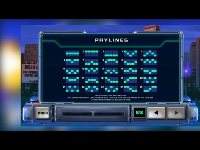 RoboCop Slot