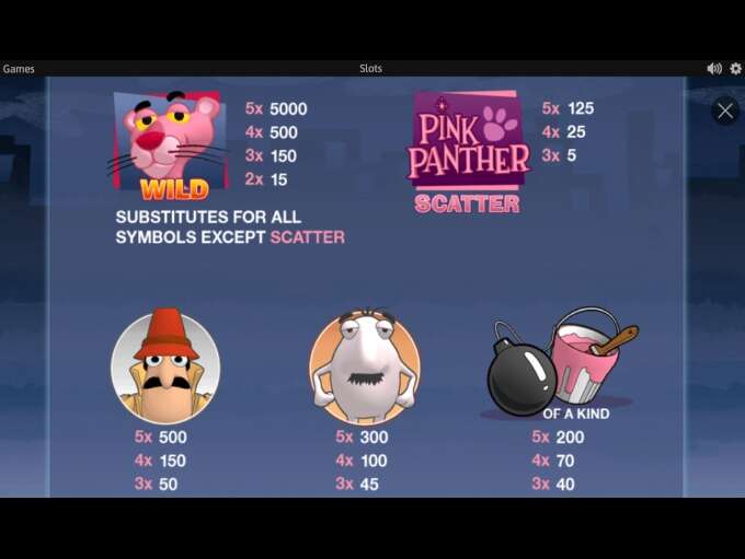 pink panther games