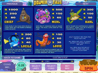 Dolphin Tale