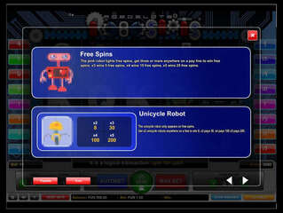 Roboslots