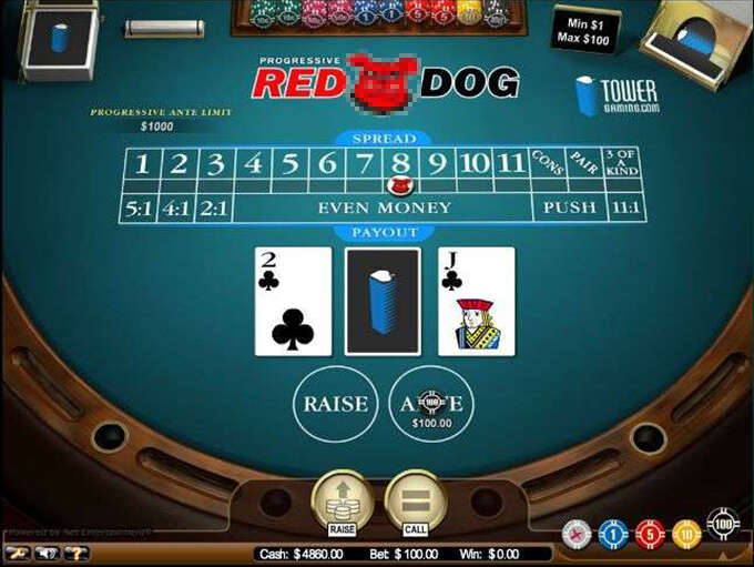 Red Dog by NetEnt play the game for free and read the full review