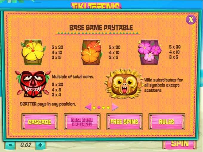 Exploring the Tiki Totems Theme