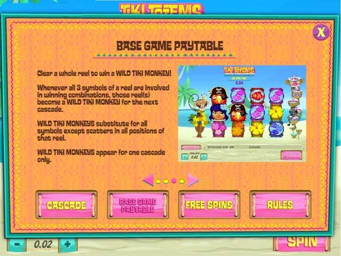 Cascading Reels Strategy