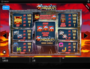 Thundercats Reels of Thundera