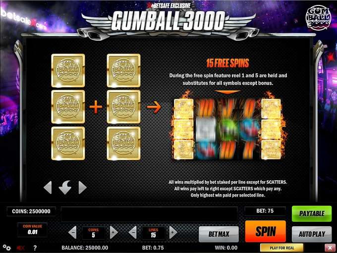 Gumball 3000