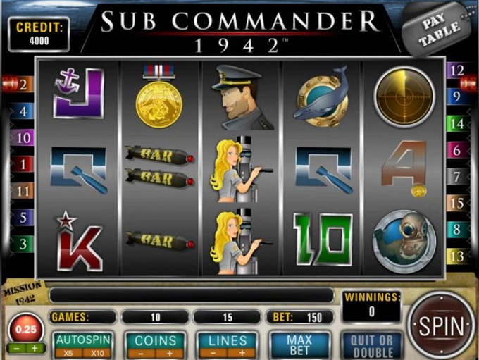 Sub Commander 1942