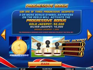 The Olympic Slots