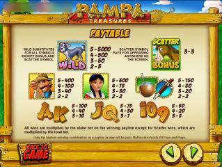 Pampa Treasures