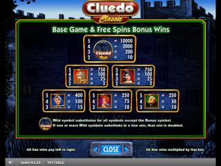 Cluedo Classic