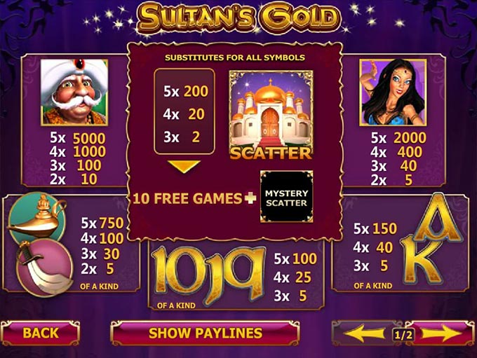 Sultans Gold