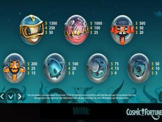 Cosmic Fortune