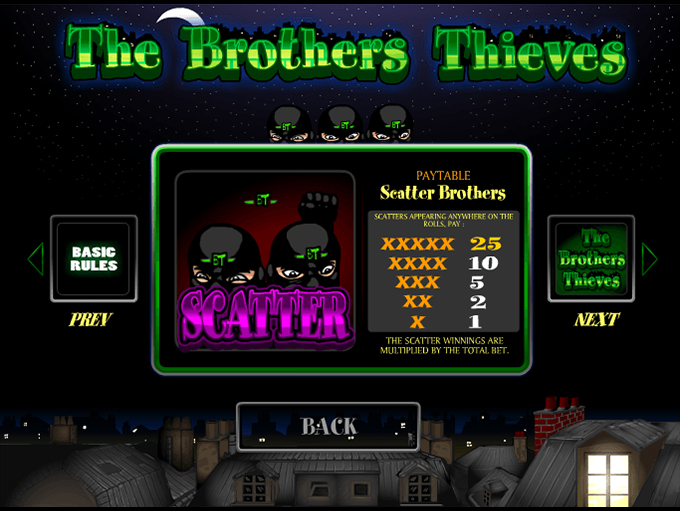 The Brothers Thieves