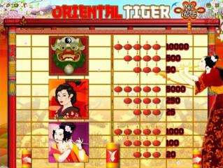 Oriental Tiger