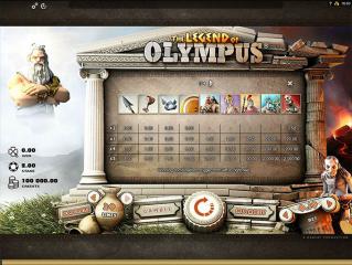 The Legend of Olympus
