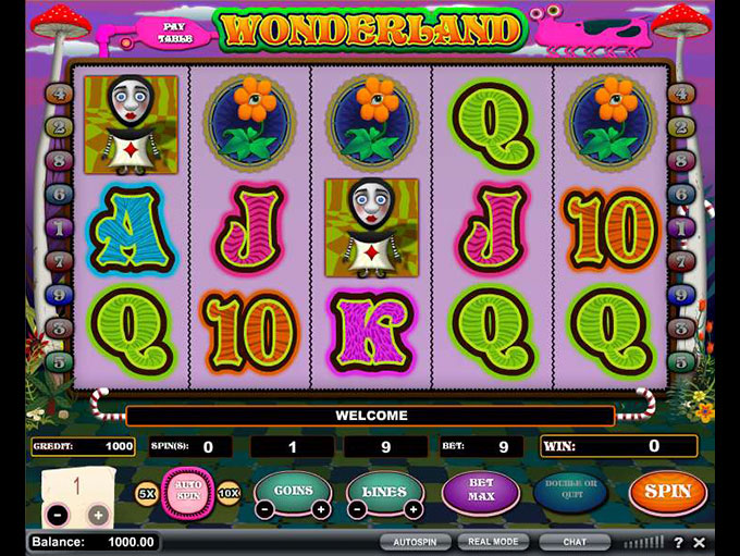 Wonderland