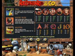 Redbeard & Co.
