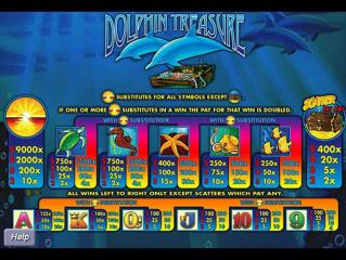 Dolphin Treasure