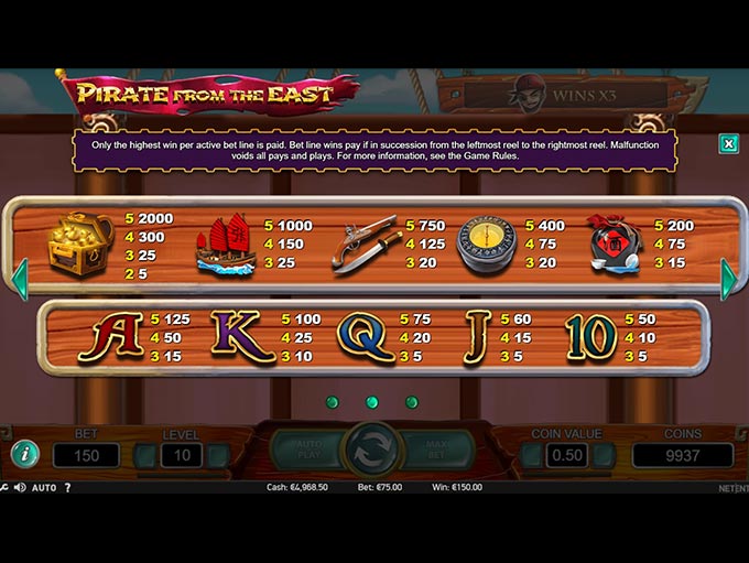 Pirate From the East slot